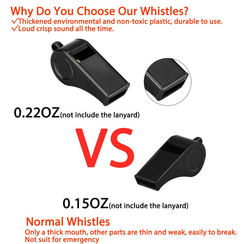 Hipat Whistle, 2 Packs Plastic Sports Whistles with Lanyard, Loud Crisp Sound Whistle Ideal for Coaches, Referees, and Officials - BeesActive Australia