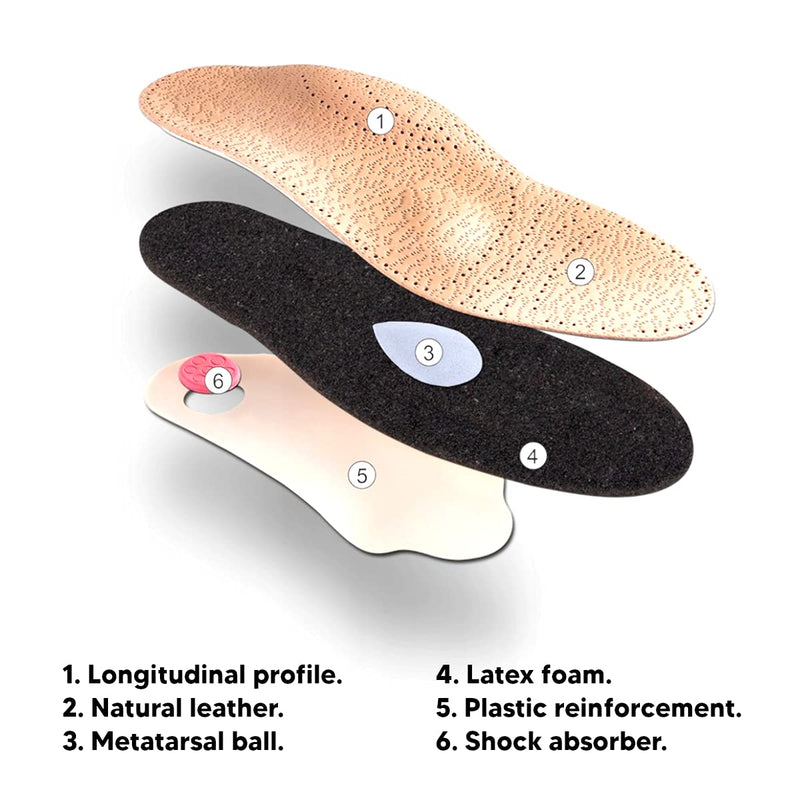 Leather Shoe Insoles with Orthotic Footbed I Insoles with Arch Support and Heel Cushion for Men and Women (UK 3 / 36 EU) 3 UK / 36 EU / 24 cm - BeesActive Australia