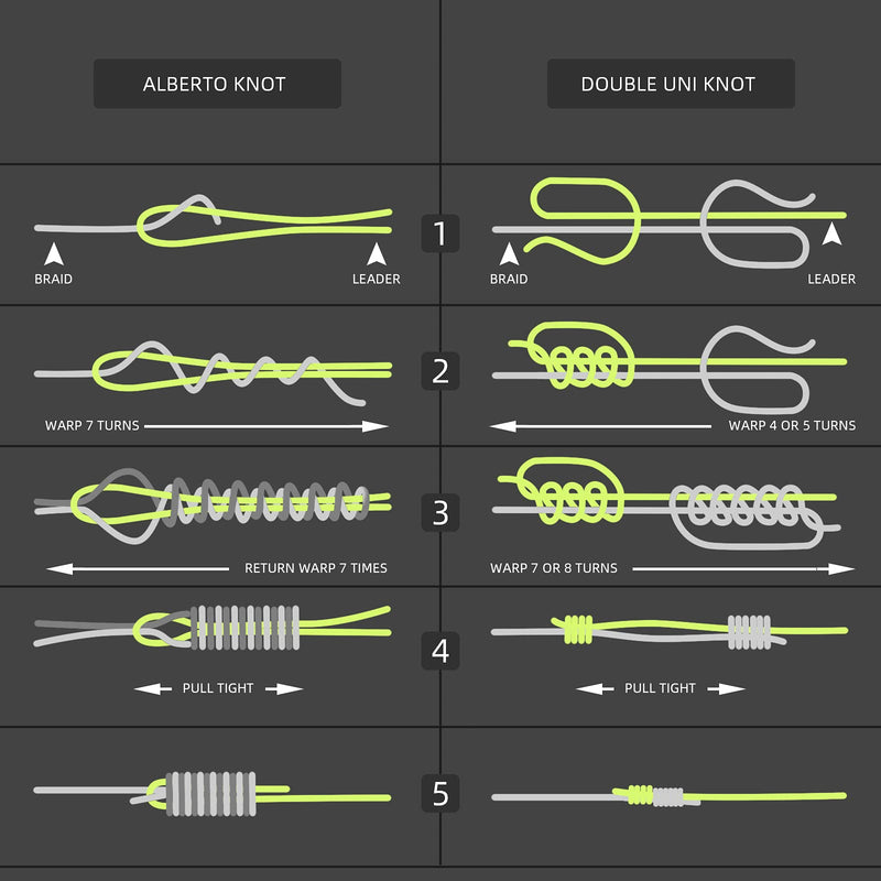 SF Pre-Tied Loop Heavy Butt Fly Fishing Bass Tapered Leader High Knot Strength Clear Nylon for Bass/Large Flies 3 Packs 9FT 8lb 10lb 12lb 16lb 20lb Clear-Nylon 9FT-16LB-0.012'' - BeesActive Australia