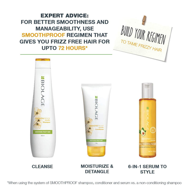 Matrix Biolage Smoothproof Avocado Deep Smoothing Serum Smoothes and Controls Frizzy hair - 100ml - BeesActive Australia