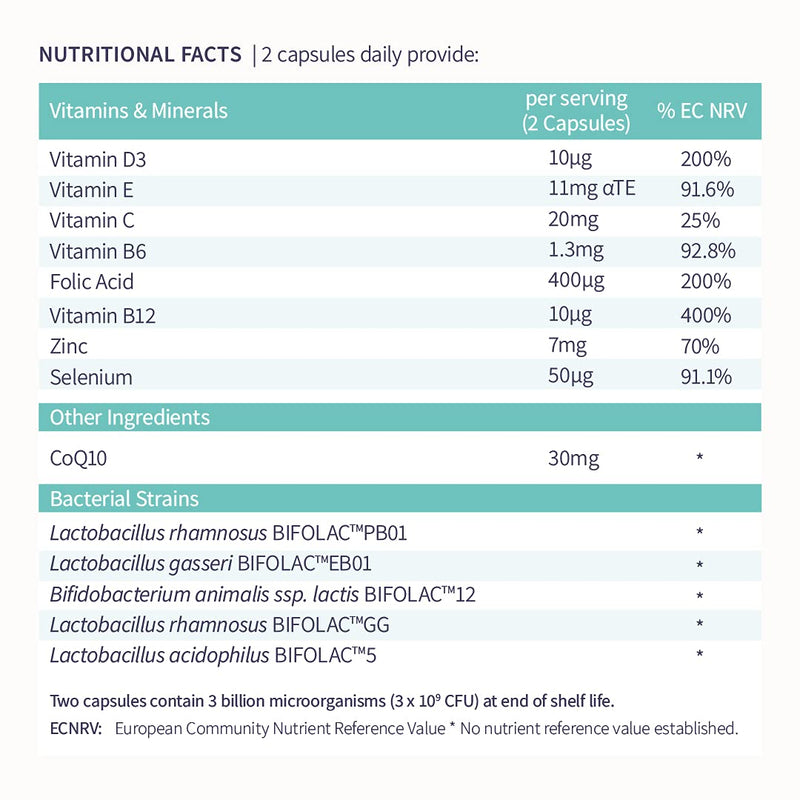 Nua Fertility, NuaBiome Women - A Unique Formula of Vitamins, Minerals and Live Bacteria for Women Trying to Conceive - 60 Capsules (1 Month Supply) - BeesActive Australia