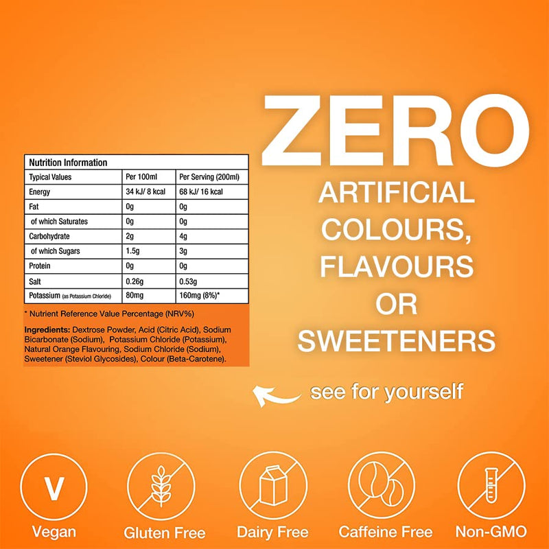 Hydralyte, Effervescent Electrolyte Sachets, 20 Sticks, Orange ...