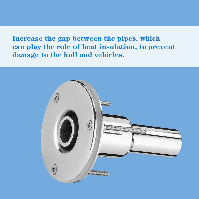 TINGZHIGO Straight Thru Hull Exhaust Fitting, Fit for 24mm Inner Diameter Hose Pipe, 316 Stainless Steel, with Bolts and Nuts?Straight? - BeesActive Australia