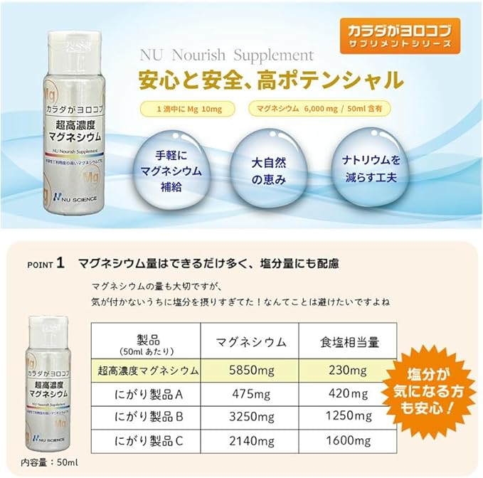 Super High Concentration Magnesium 1.7 fl oz (50 ml) - BeesActive Australia