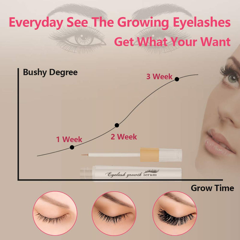 Eyelash Growth Serum Eyebrow Enhancer 5ML - Upgrade Eyelash Growth Enhancer Lash Boost Growth Serum Eyebrow Enhancer Serum for Long Thick Looking Lashes and Eyebrows - BeesActive Australia