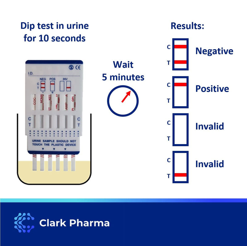 5 x Drug Testing Kits | Tests for 6 Drugs of Abuse in Urine | Cocaine, Cannabis, Opiates, Amphetamines, Ketamine and Ecstasy - BeesActive Australia