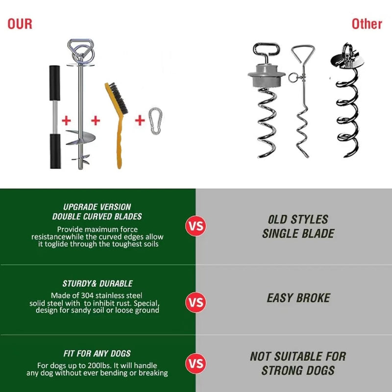 Dog Tie Out Stake-Heavy Duty Quality Dog Stakes,Dog Stake Accommodates 2 Large Dogs,Dog Run Allows Dogs Up to 200lbs to Be Free and Safe On/Camping/Beach/Yard（with Brushe/Stainless Steel Carabiner） - BeesActive Australia