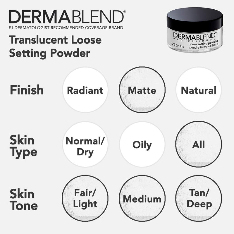 Dermablend Loose Setting Powder, Translucent Face Powder Makeup & Finishing Powder, Mattifying Finish and Shine Control , Travel Size .18oz. - BeesActive Australia