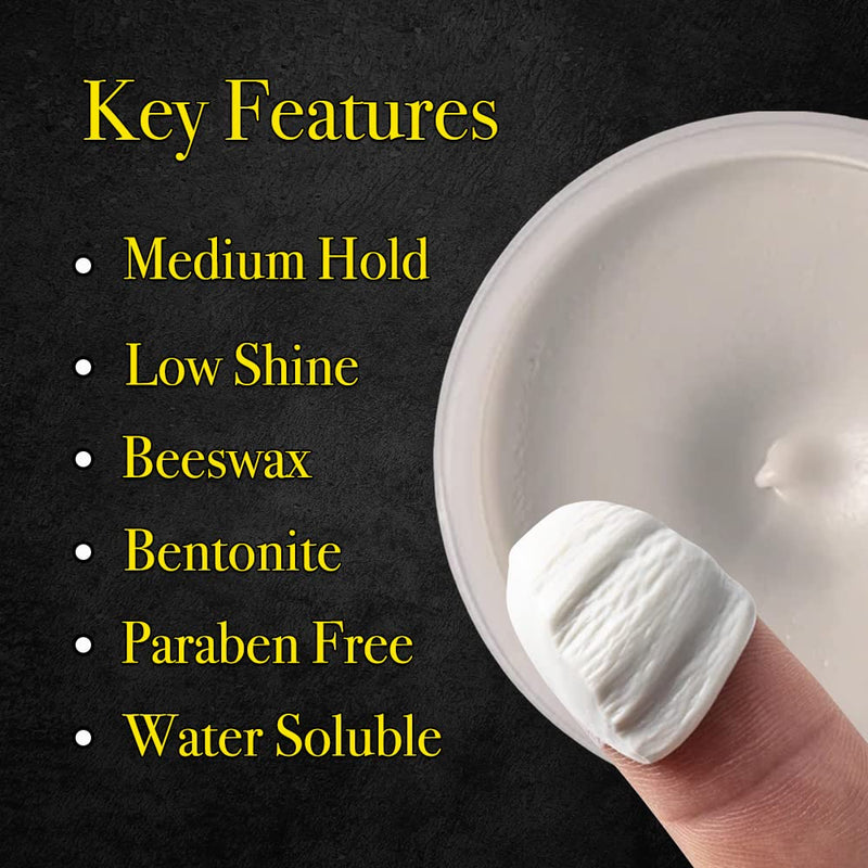 Pete & Pedro CLAY - Hair Clay For Men | Medium Hold and Matte Finish | As Seen on Shark Tank 2 Oz a) Hair Clay 2 oz. - BeesActive Australia