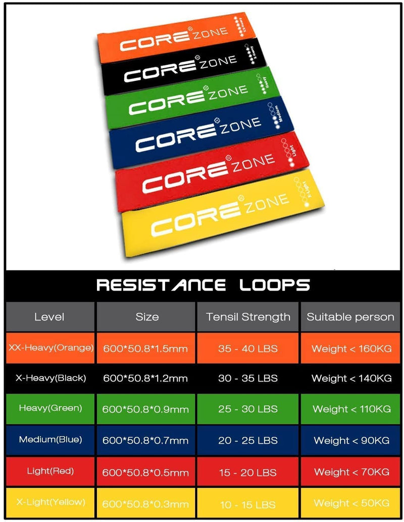 COREZONE Resistance Bands Set of 6 | Home Gym Exercise Workout Bands for Butt, Leg, Glute, Yoga, Pilates, CrossFit, Fitness, Physical Therapy, Stretch | Multicoloured Resistance Bands for Men & Women Yellow - Orange - BeesActive Australia