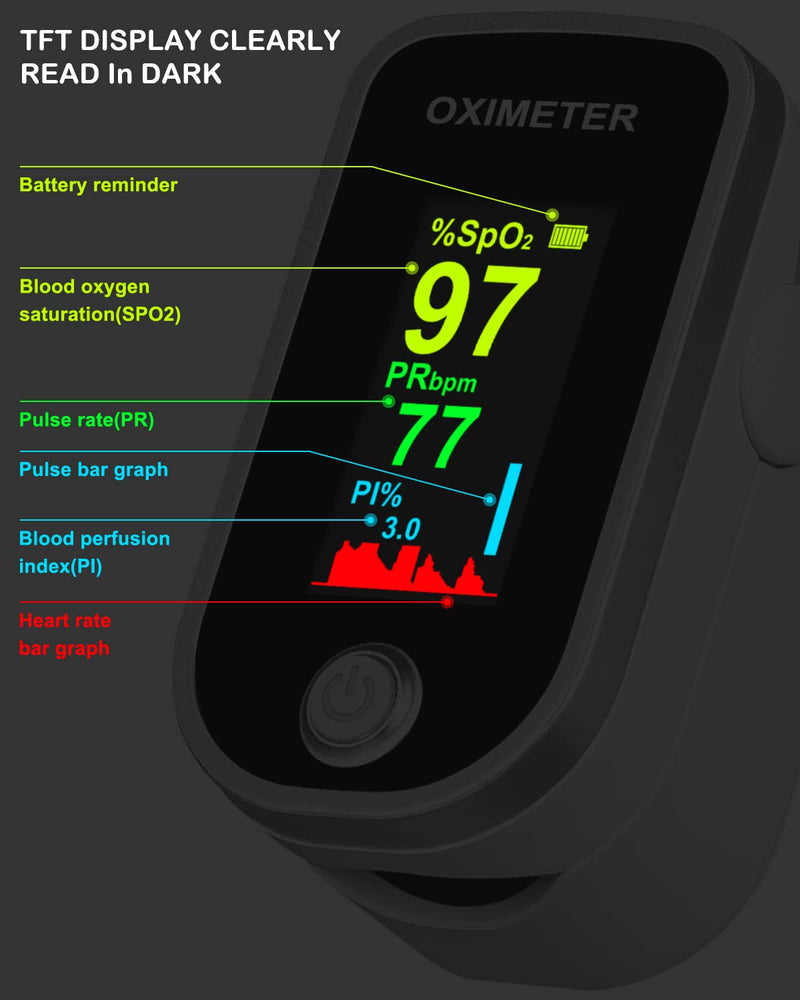 Pulse Oximeter Fingertip - Oxygen Meter Finger Pulse Oximeter - Blood Oxygen Saturation Monitor with Heart Rate and Fast Spo2 Reading, Pulse Ox with TFT Screen, Lanyard - BeesActive Australia