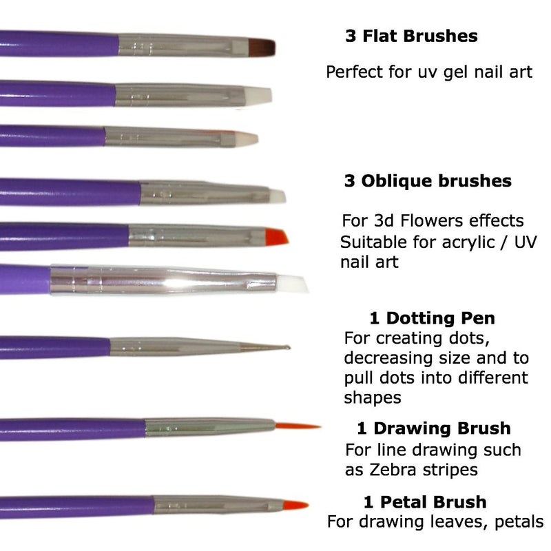 Nail Art Brushes, Dotting Pens Marbling Detailing Painting Striping Tools 20pc Kit Set with Roll-Up Pouch - Best for nail art and facial detailed painting - FREE eBook with Design Idea Purple - BeesActive Australia