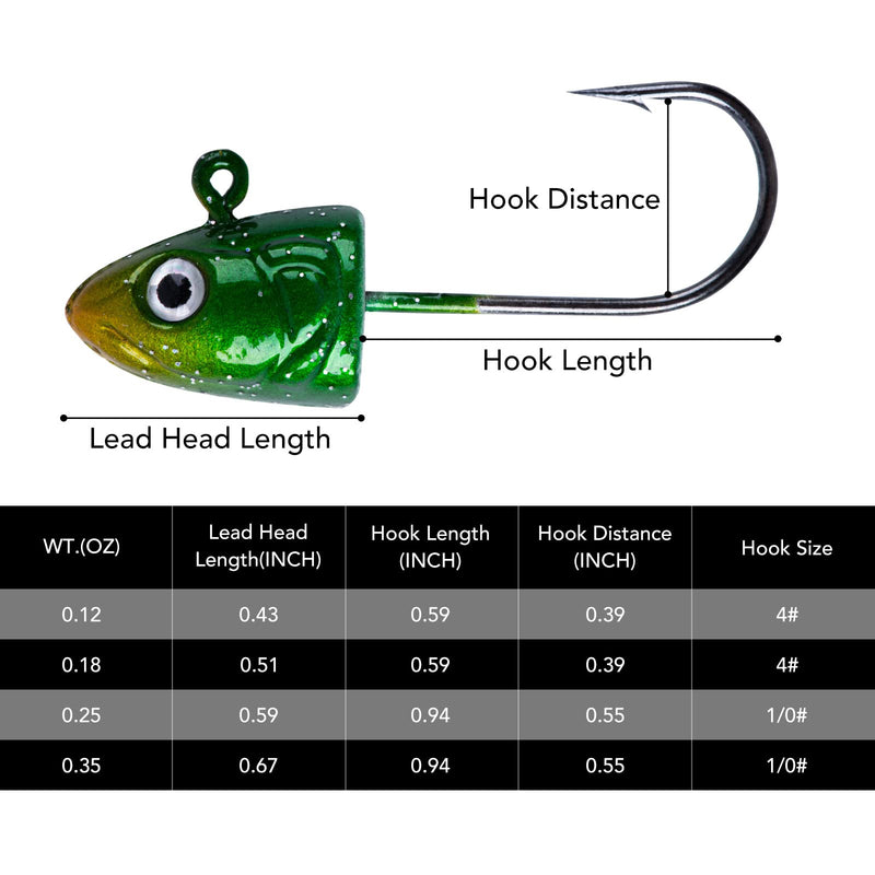 Goture 8pcs Fish Head Jig Hooks Kit Swimbait Lead Jig Heads for Saltwater Freshwater - BeesActive Australia