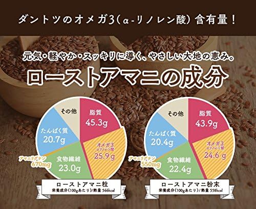 Roasted flaxseed grains 200g Domestic roasted flaxseed flaxseed [05] SUPER FOOD NICHIGA - BeesActive Australia
