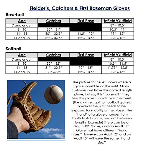 [AUSTRALIA] - Franklin Sports Fastpitch Pro Series Softball Gloves – Right or Left Hand Throw – Adult and Youth Sizes – 11in, 11.5in, 12in, 12.5in and 13in Size Mitts Lime 12" 