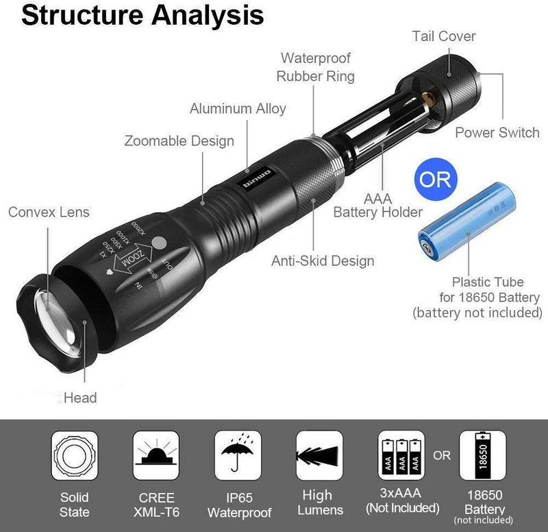 LED Tactical Flashlight, BINWO Super Bright High Lumen XML T6 LED Flashlights Portable Outdoor Water Resistant Torch Light Zoomable Flashlight with 5 Light Modes, 2 Pack Black - BeesActive Australia