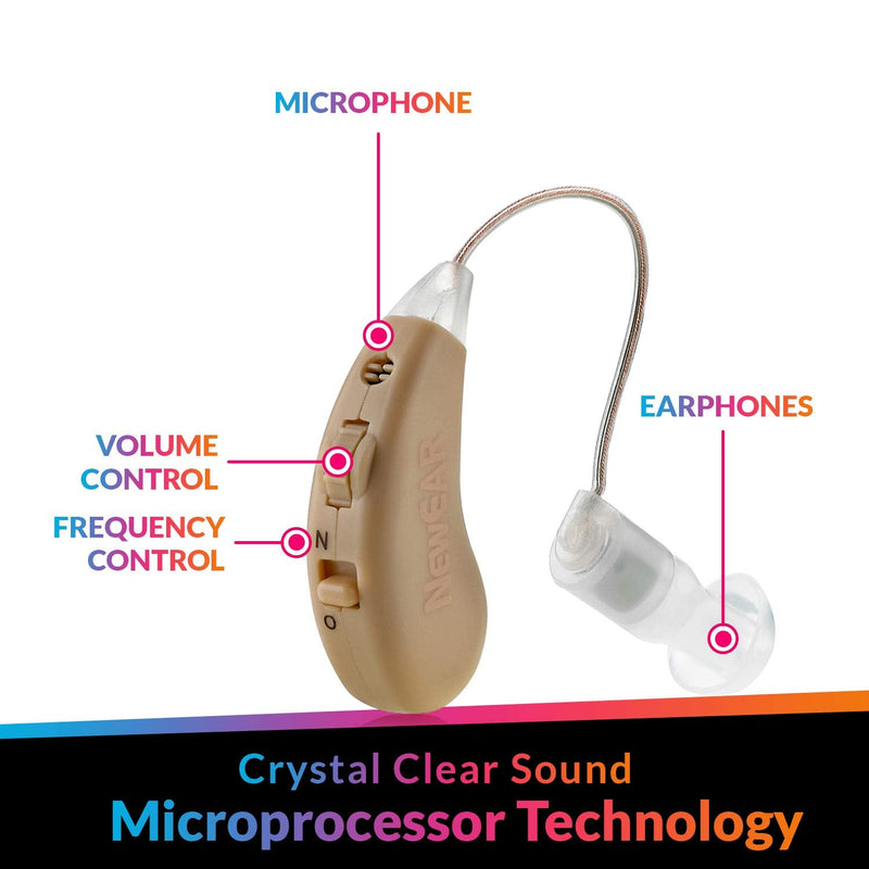 MEDca Digital Device - Rechargeable BTE Personal Sound Pair with USB Dock - Premium Behind The Ear - BeesActive Australia
