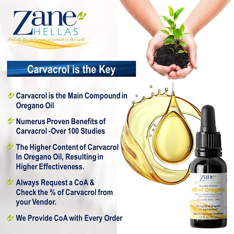 Zane Hellas 190 mg Oregano Oil-164 mg Carvacrol per Serving-4 Drops Daily. 100% Greek Undiluted Oil of Oregano. 86%-90% Min Carvacrol. Probably The Best Oregano Oil in The World. 0.5 fl. oz.- 15ml. - BeesActive Australia