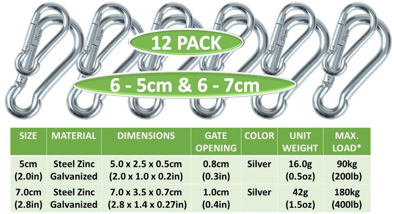Branded Boards Black & Silver Heavy Duty Bushcraft Zinc-Galvanized Steel Carabiner Spring Snap Clip Link Hooks. 200-400lb Load. 6 Packs, 12 Packs and Variety Packs. Silver-5cm & 7cm-12 Pack - BeesActive Australia