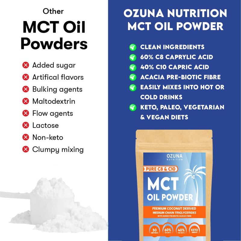 MCT Oil C8 & C10 Powder, Coconut Medium Chain Triglycerides for Sustained Clean Energy, Ketogenic Non Dairy Coffee Creamer, Suitable for Keto, Helps Boost Ketones | 50 Servings - BeesActive Australia