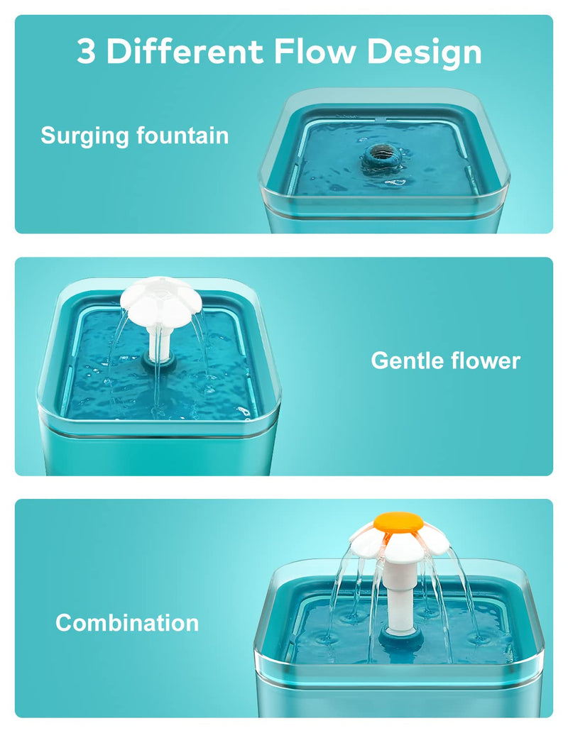AONBOY Cat Water Fountain, Ultra Silent Cat Fountain 2L, with LED Light, Activated Carbon Filter, Pet Water Fountain for Cats and Small Dogs Cyan - BeesActive Australia
