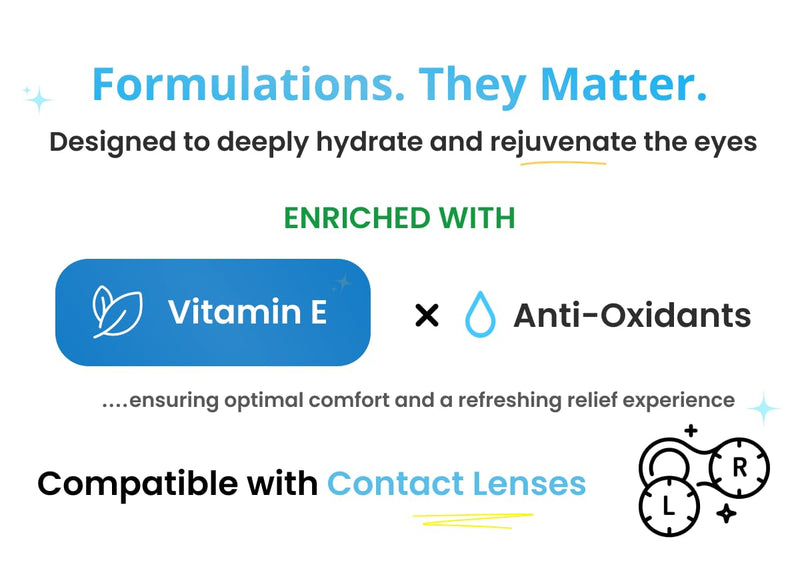 Ocufresh Intense Relief Dry & Itchy Eye Relief with 0.4% Sodium Hyaluronate & Vitamin E for Dry Eyes - BeesActive Australia