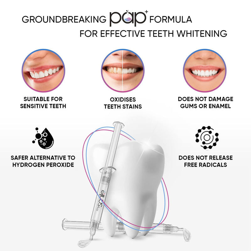 mysmile Teeth Whitening Gel Refills x 8 (3ml Each) - Sensitivity-Free & Peroxide-Free Pap+ Tooth Whitening Gel - 10 Min Stain Removal - Enamel-Safe Syringes - Vegan Teeth Whitener - BeesActive Australia
