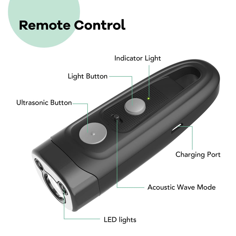 TOKEGO Dog Barking Control Devices,Rechargeable ultrasonic Dog bark Deterrent, 16.5ft Range Anti Barking Device with Dual LED Flashlight,with Dog Clicker Large - BeesActive Australia