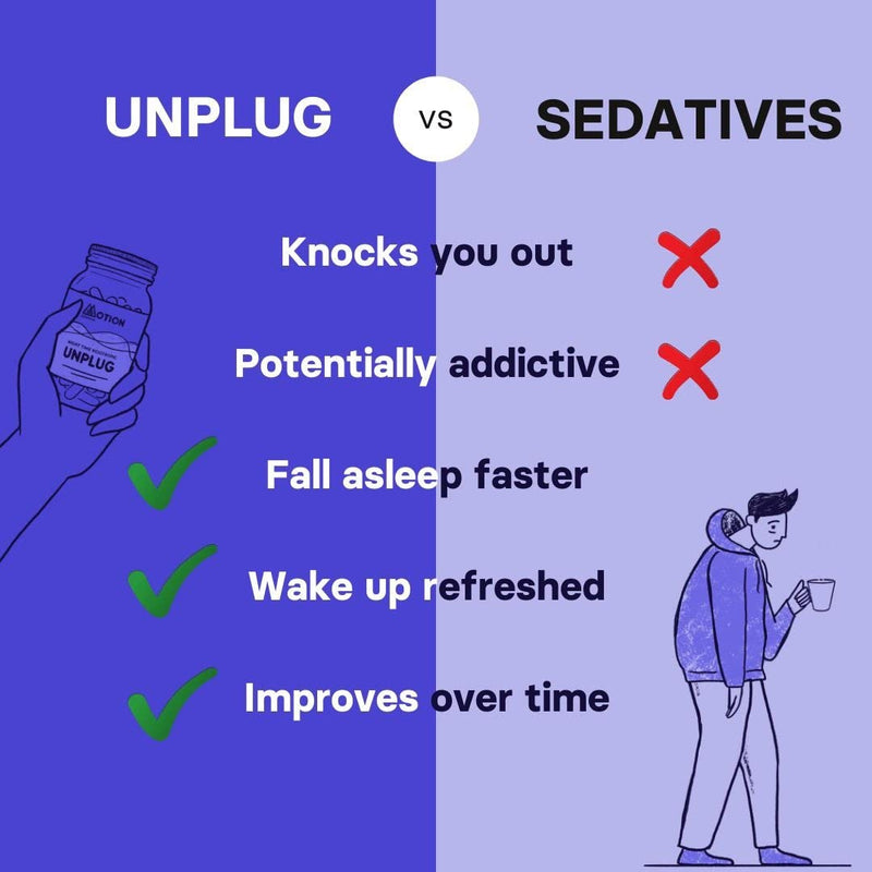 Motion Nutrition Unplug Night Time Nootropic (60 Capsules) | Award Winning Natural Sleep Aid to Calm Your Mind, Help You Fall Asleep Faster & Wake Up Well Rested | Sedative Free | Vegan & Made in UK 60 Count (Pack of 1) - BeesActive Australia