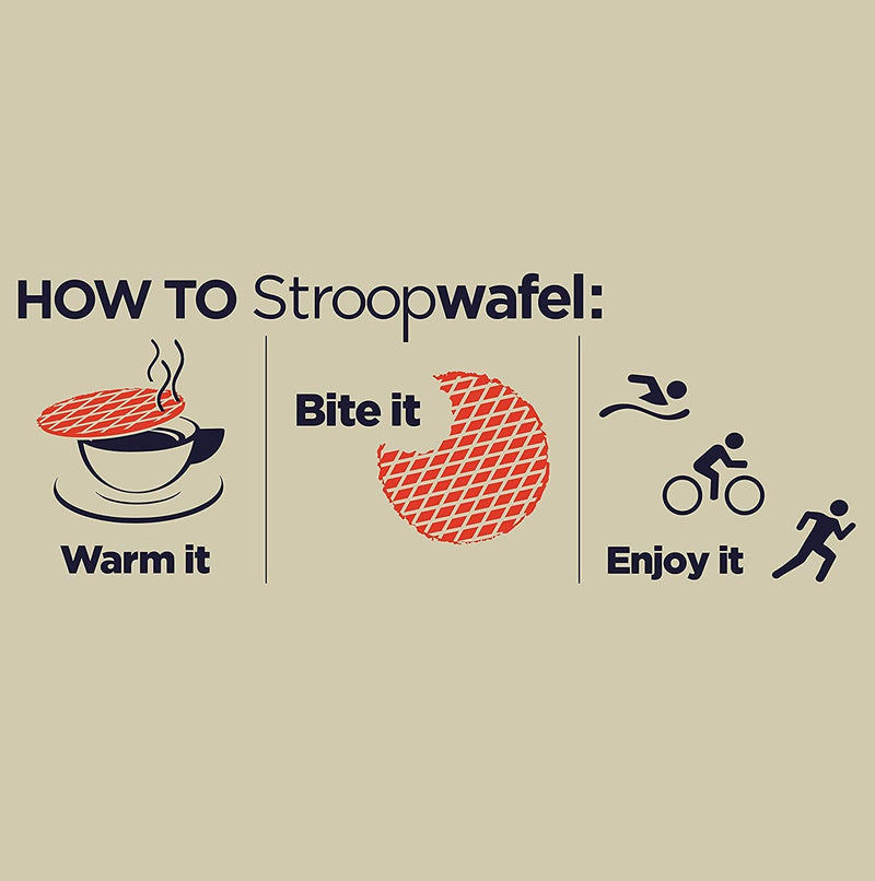 GU Energy Stroopwafel Sports Nutrition Waffle, Salty's Caramel, 1.1 Ounce (Pack of 16) - BeesActive Australia