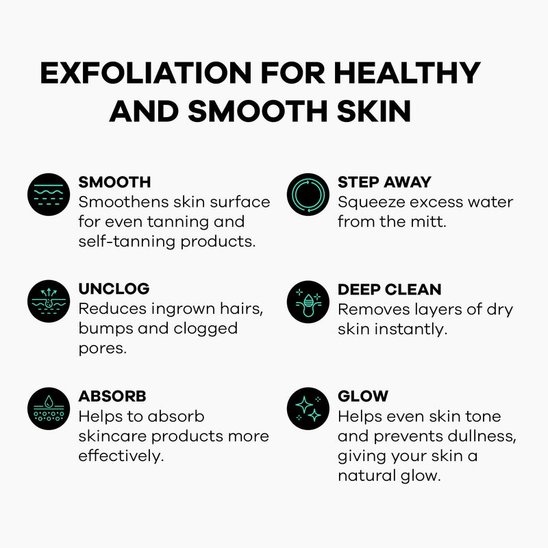 Dermasuri Deep Exfoliating Mitt Body Scrub - Body Scrubber & Skin Cleanser for Women & Men - Skin Exfoliator for Body Tool Remover of Dead & Dry Skin Single Pack - BeesActive Australia