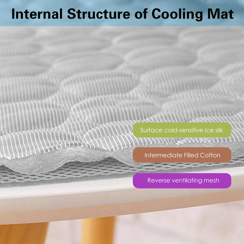 Pet Cooling Mat for Dogs Cats-Ice Silk Dog Cooling Mats, Summer Dog Cooling Pads, Dog Crate Mat Cat Cooling Mat, Portable & Washable Pet Cooling Blanket for Kennel/Sofa/Bed/Floor/Car Seats 40x28IN Grey - BeesActive Australia