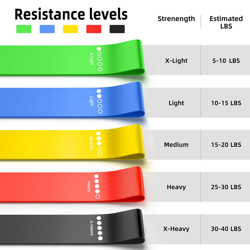Resistance Bands, Exercise Workout Bands for Women and Men, 5 Set of Stretch Bands for Booty Colorful - BeesActive Australia