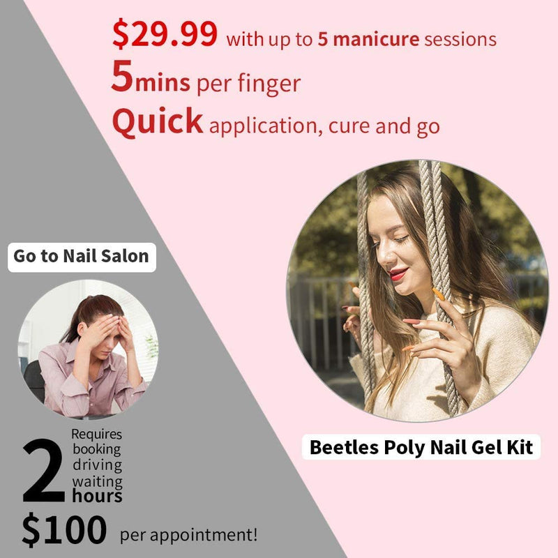 Beetles Poly Nail Gel Extension Gel Kit for Builder Gel Nail Gel Nail Art Design Nail Extension Gel Nail Salon All-in-One French Kit Easy DIY at Home - BeesActive Australia