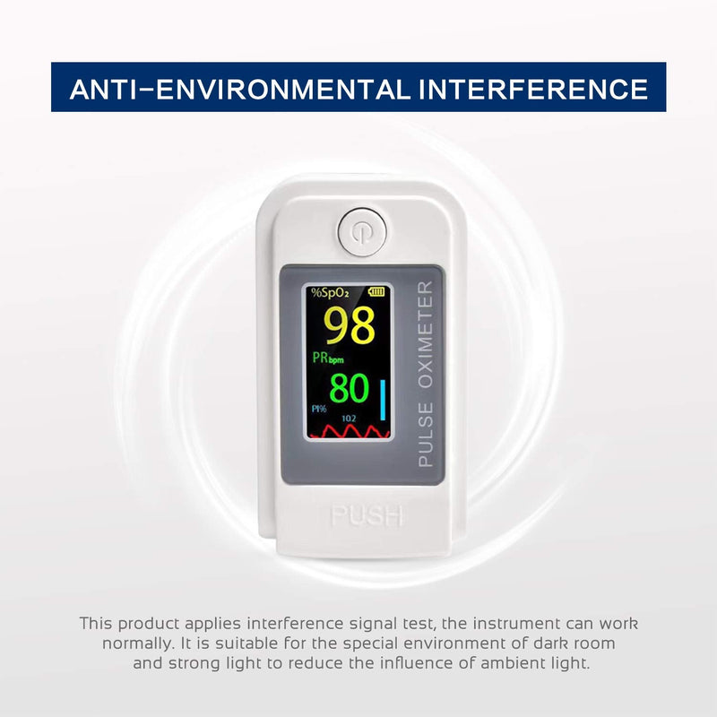 Heart Rate Monitor, Finger Tip Oxygen Saturation Monitor with LED Display, Portable and Easy to Use - BeesActive Australia