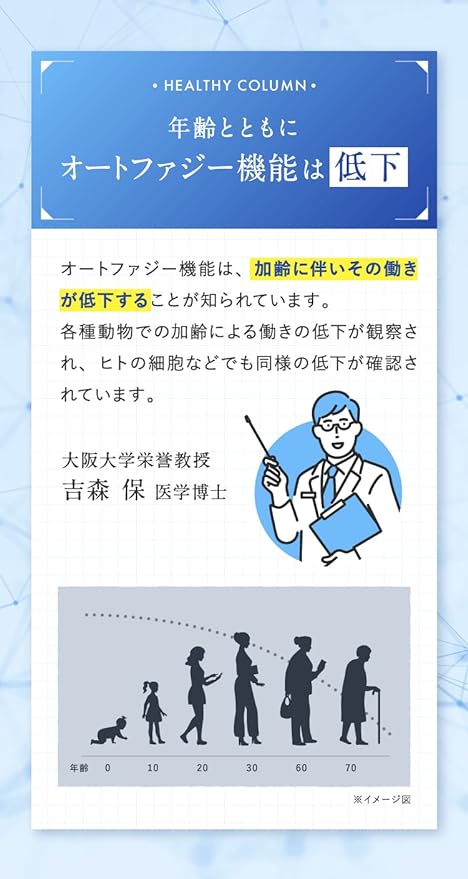 [UHA Mikakuto Official] Aging care supplement that considers health and beauty from cells Autophagy habit 30 days 60 tablets 2 tablets per day Contains polyamine-containing rice germ extract powder, trans-resveratrol, and astaxanthin - BeesActive Australia