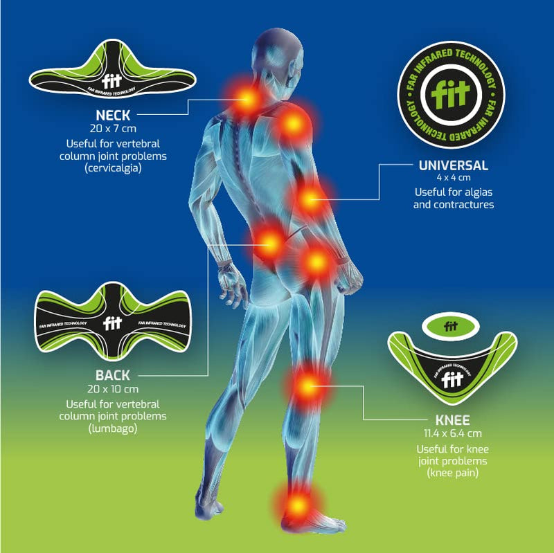 JointXcel - Non-Medicated Heat-Free Back Pain Relief Patch - 3 Patches - Up to 15 Days Supply - BeesActive Australia