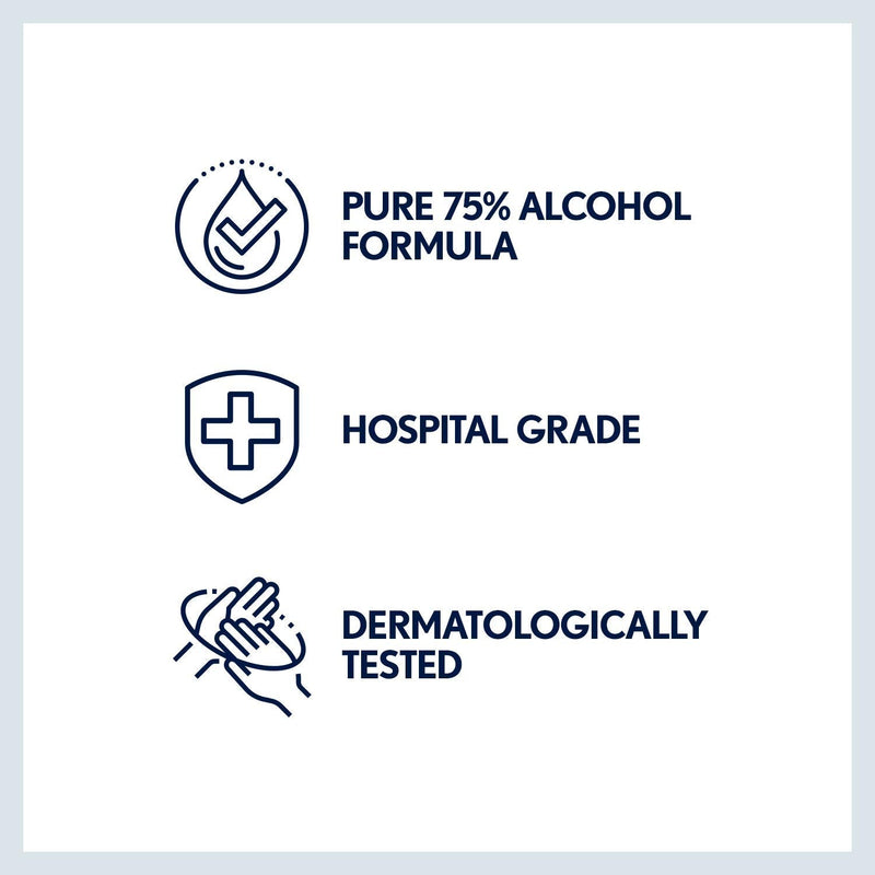 INEOS - Sanitiser spray – Surfaces - Hospital Grade - 75% pharma grade alcohol - 99.9% of viruses and bacteria – Bottle of 250ml - BeesActive Australia
