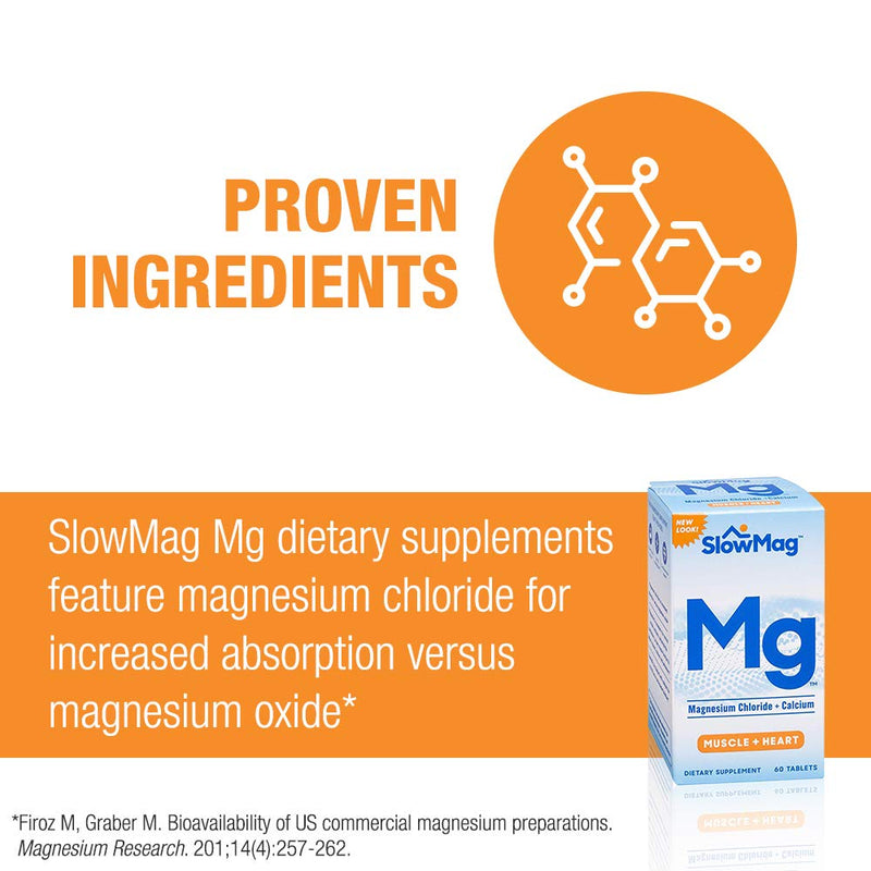 SlowMag Mg Muscle + Heart Magnesium Chloride with Calcium Supplement, 60 Count - BeesActive Australia