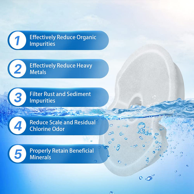 POLAME Replacement Filters for 84oz/2.5L Stainless Steel Pet Fountain Cat Water Fountain Dog Water Dispenser, 8 Pack - BeesActive Australia