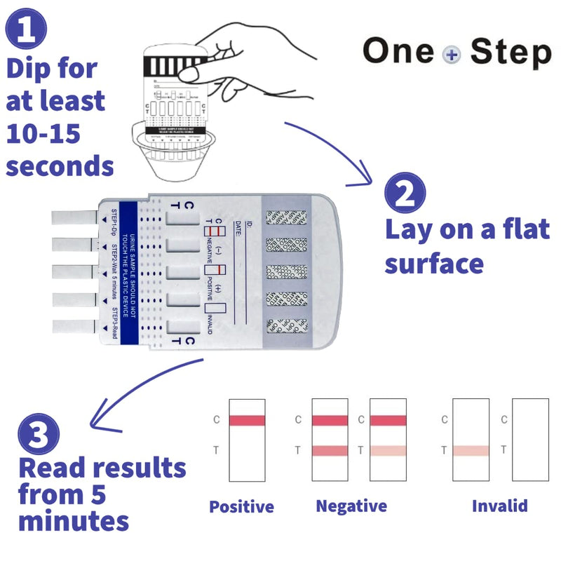 5 x 5 Panel Urine Home Drug Test Kit - Tests for Cocaine, Heroin, Speed, Valium and Methadone 5 Tests - BeesActive Australia