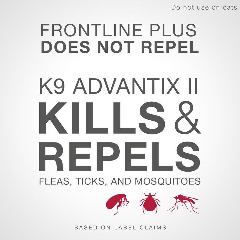 K9 Advantix II Flea and Tick Prevention for Small Dogs (4-10 Pounds) 2-Pack Small Dog Only - BeesActive Australia