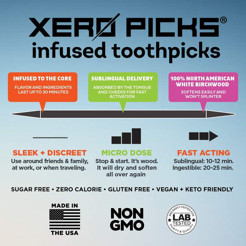 Xero Picks Energy Infused Flavored Toothpicks with Caffeine, B12 and B6 (Cherry, 3 Pack) Cherry - BeesActive Australia