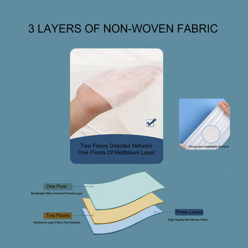 RZOZSZEZ Disposable Bed Sheets Travel Disposable Bedding Set With 1 Bed Sheet 1 Quilt Cover And 2 Pillowcase, Portable Ready-To -Use Disposable Sheets For Travel Hotels Camping Overnight Stay - BeesActive Australia