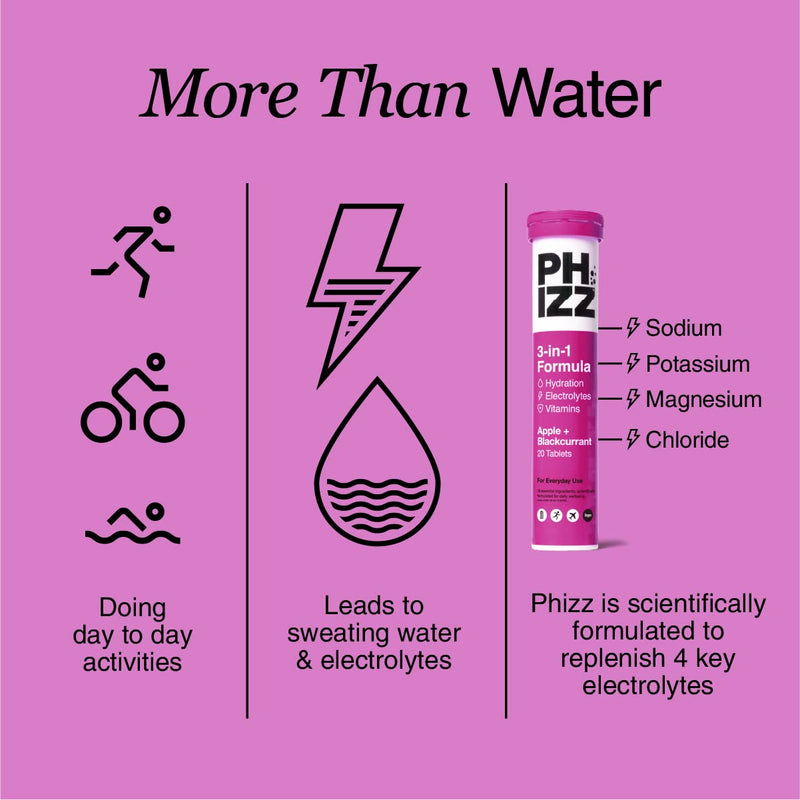 Phizz Electrolytes, Multivitamin & Hydration Tablets - 20 Effervescent Rehydration Tablets - 18 Vitamins & Minerals, Vitamin C, Vegan, Vegetarian & Low Calorie Apple & Blackcurrant 20 Count (Pack of 1) - BeesActive Australia