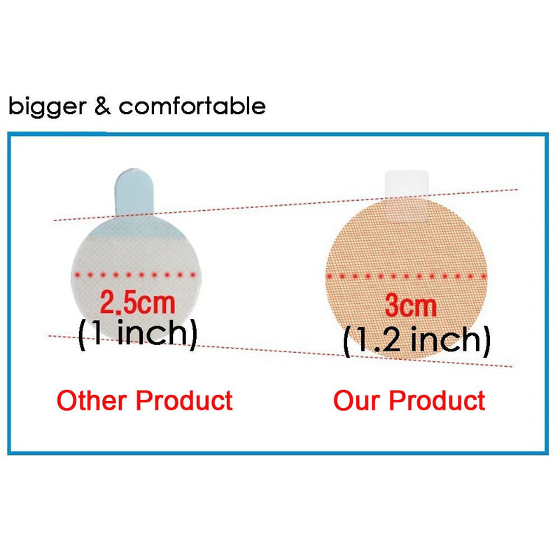 DoHope 25Pairs Mens Nipple Concealer Protector Invisible Nipple Covers Prevent Nipple Chafing Sticker Patch 3cm / 3.5cm 3.0CM - BeesActive Australia