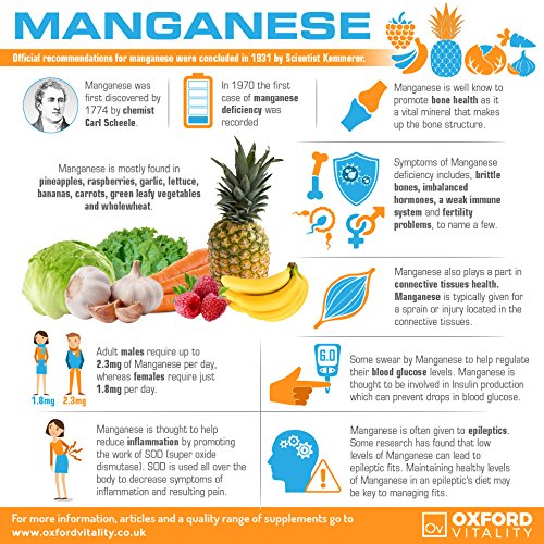 Manganese Supplement | 4mg Tablets for Cartilage and Bone Health | Oxford Vitality 14 Count (Pack of 1) - BeesActive Australia
