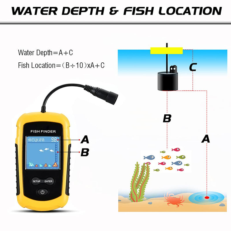 Atibin Handheld Kayak Fish Depth Finder Portable Transducer Fish Finder Sonar Boat Dock Fish Finders Display Water Fishing Yellow - BeesActive Australia