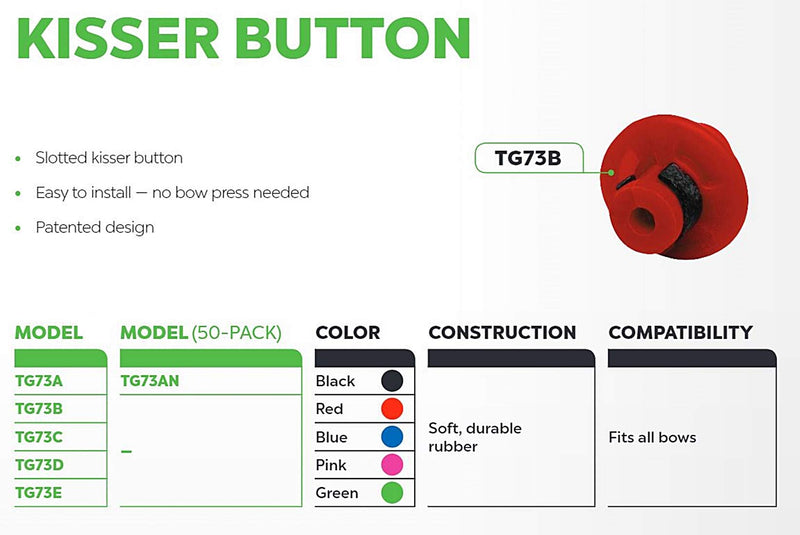TRUGLO Archery Kisser Button Single Red - BeesActive Australia
