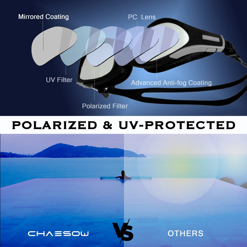 Swim Goggles - UV Polarized Swimming Goggles for Men Women Adults, Wide View and Adjustable, Anti-fog and No Leaking Black - BeesActive Australia